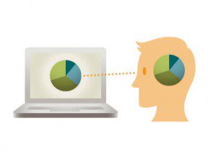 Global diversification of investments easily beats the stock market alone