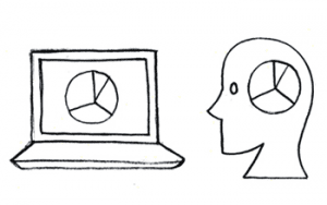 Diversify your retirement investments for a better return