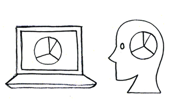 Diversify your retirement investments for a better return