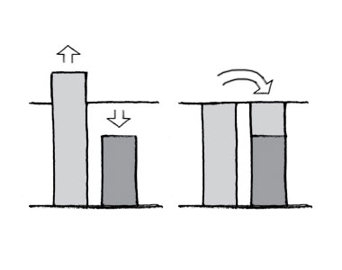 Diversify your retirement investments for a better return