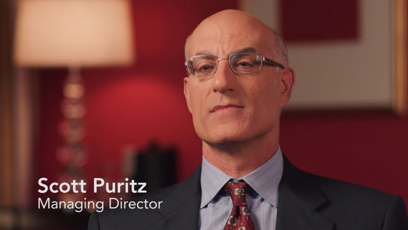 Long-term investment best practices for retirement