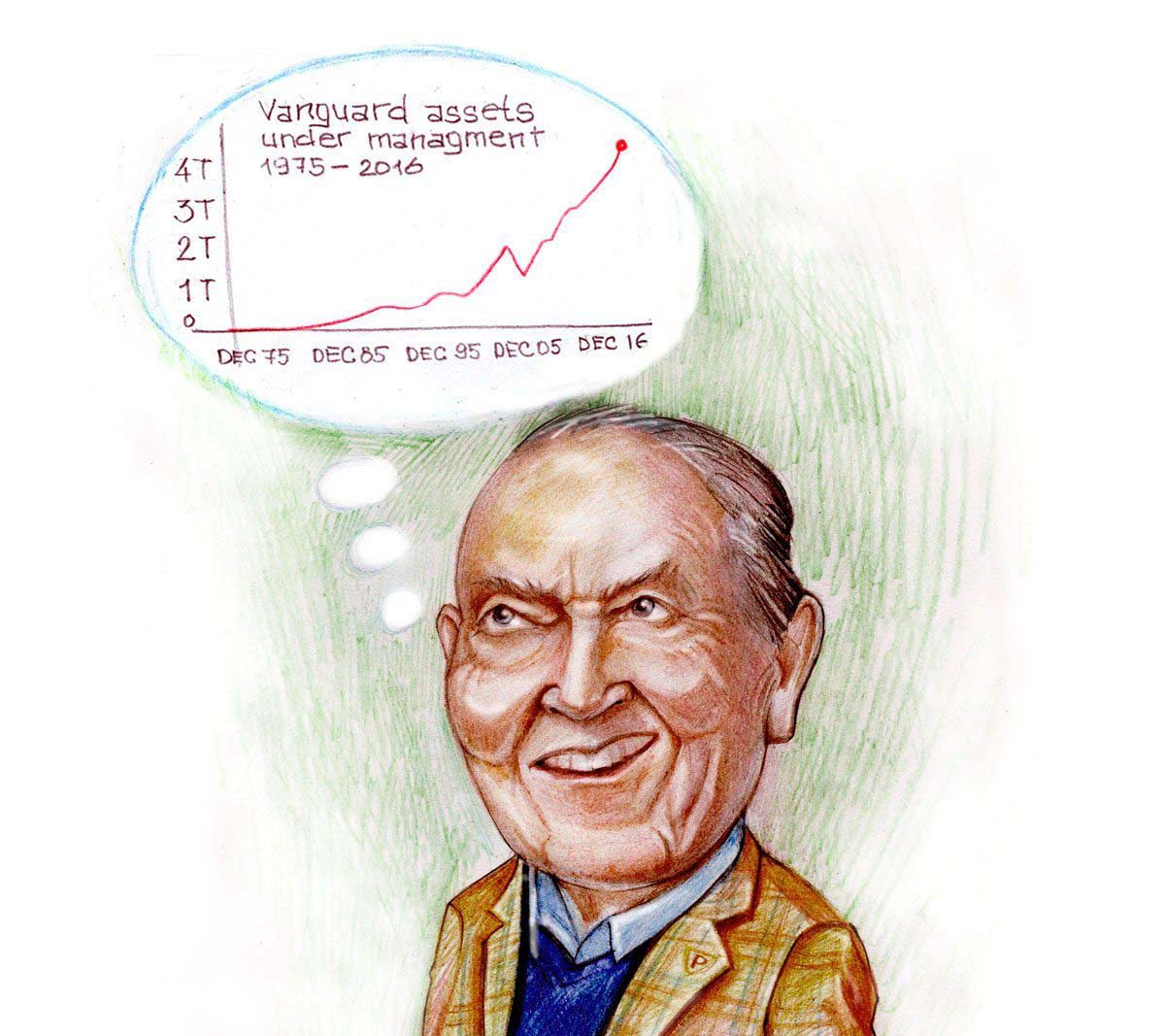 John Bogle Vanguard